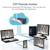 Video Surveillance