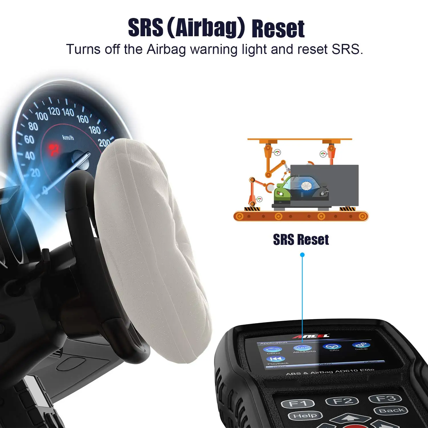 Ancel AD610 OBD2 сканер ABS подушка безопасности SAS ENG диагностический инструмент аварийный сброс данных ODB сканер нескольких языков OBD Диагностика автомобиля