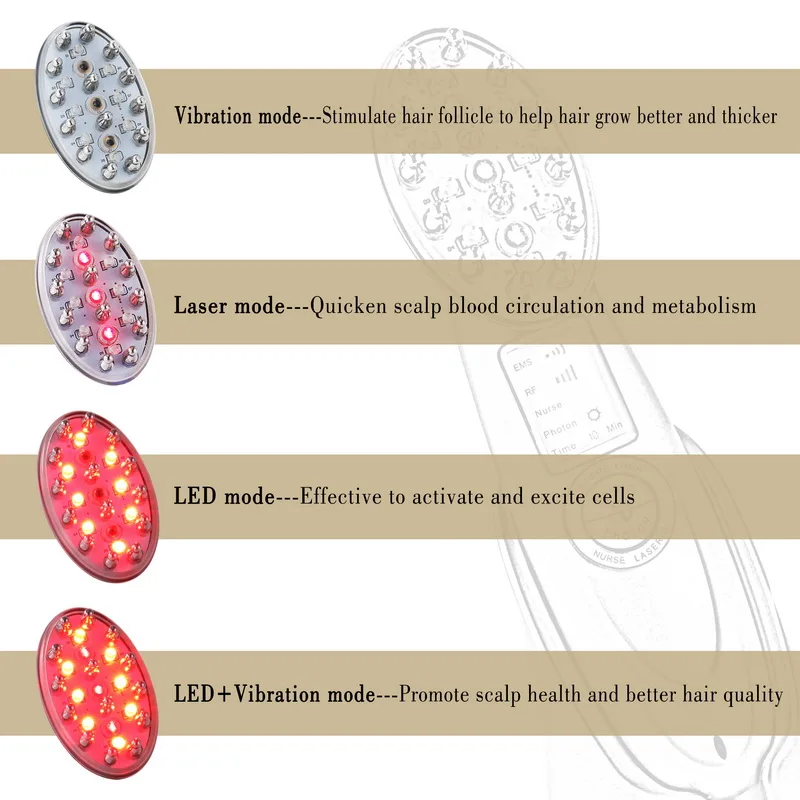 Konmison, расческа против выпадения волос, RF EMS, для медсестры, светодиодный, фотонный лазер, стимулирует рост волос, щетка для головы, для восстановления кожи головы, массажер для волос