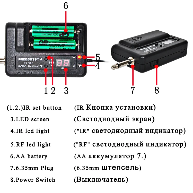 FREEBOSS FB-U03-1M 1 способ 100 канальный металлический Ручной беспроводной микрофон для передатчика камера Микрофон вечерние караоке микрофон