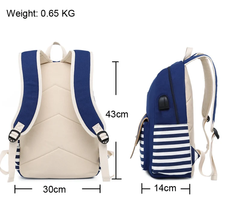 size