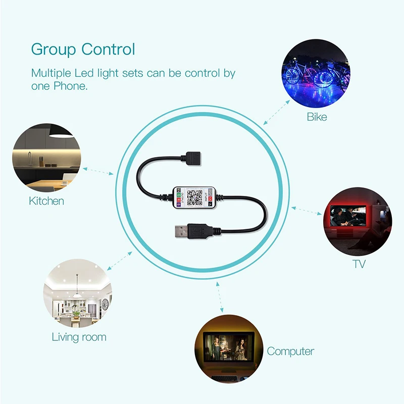 HKKZI Светодиодная лента USB 5V 5050 RGB Водонепроницаемая 1M 2M 3M Bluetooth Wifi музыка лампа ТВ