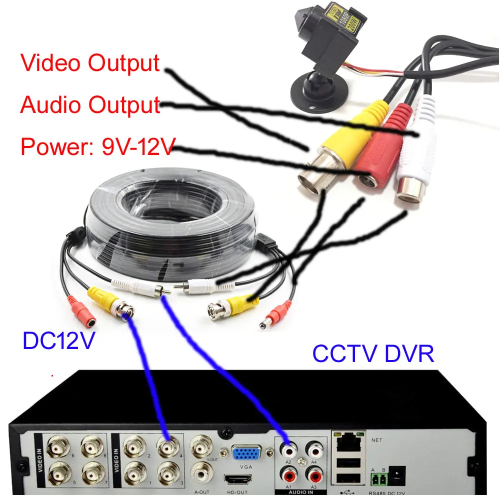 Супер мини-камера 1080P AHD CVI tv I CVBS 4 в 1 OSD безопасности 3,7 мм широкий объектив видео для AHD DVR CC tv CVBS подключение к монитору/ТВ