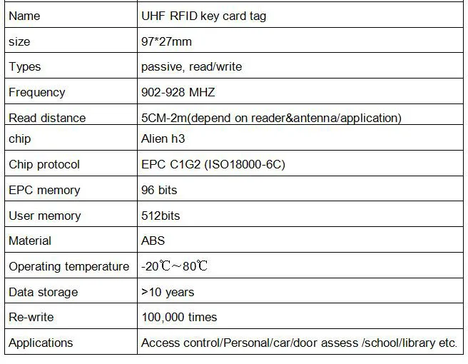 Дизайн пассивный 840-960 мГц чужой H3 чип близость Карты Доступа UHF RFID брелков RFID ключ с цепочка для ключей кольцо