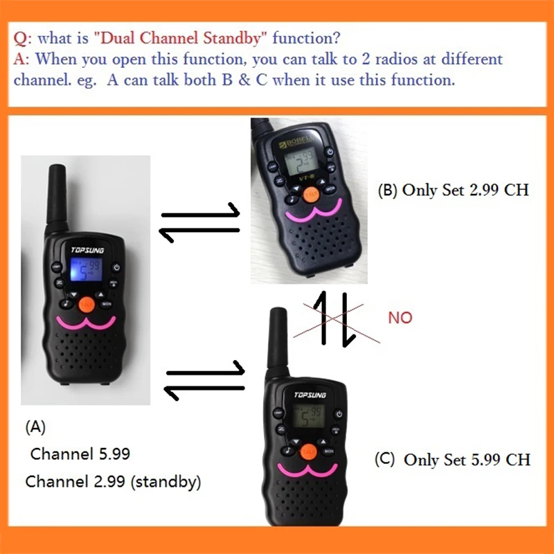 2pc twin VT8 FRS Walkie Talkie CB radio hf transceiver 1W long range woki toki amateur UHF 2 way radios with charger batteries 2pc twin VT8 FRS Walkie Talkie CB radio hf transceiver 1W long range woki toki amateur UHF 2 way radios with charger batteries