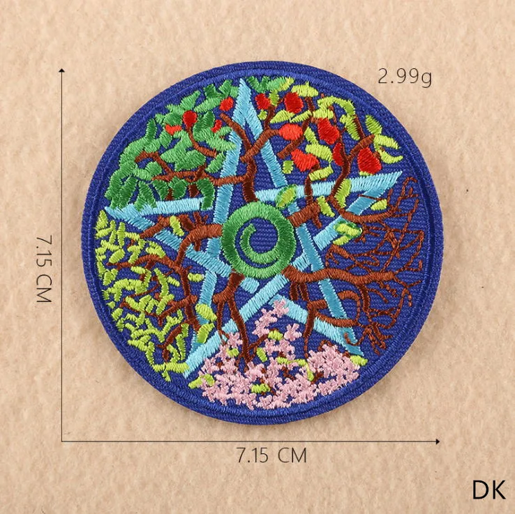 1.58 (2)