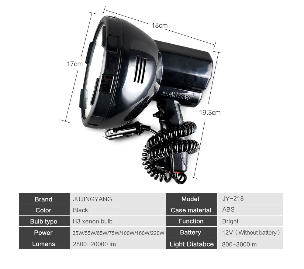 Супер яркий 12V 220W HID H3 ксенон Портативный прожектор для охоты, кемпинга, автомобиля, 35 Вт/55 Вт/65 W/75 W/100 W/160 W прожектор