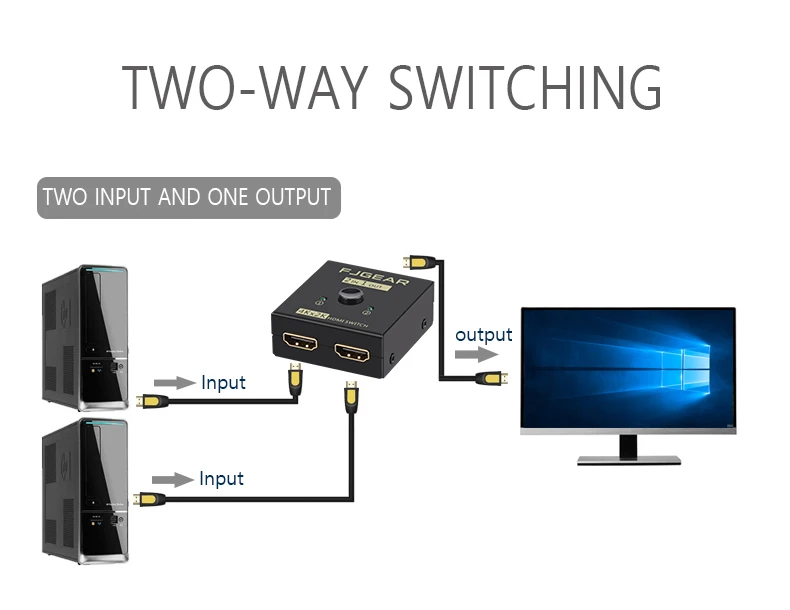 2 Переключатель порта hdmi селектор 2 в 1 из распределителя 1 в 2 из HD 4 к компьютерный монитор двунаправленный конверсионный сплиттер FJ-HD201