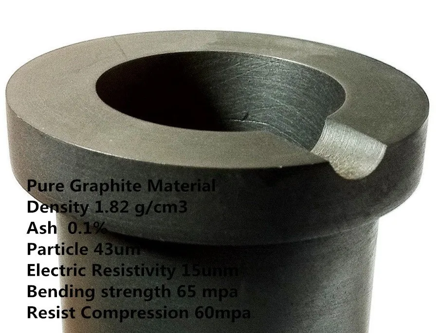 Gold melting crucible, graphite mold