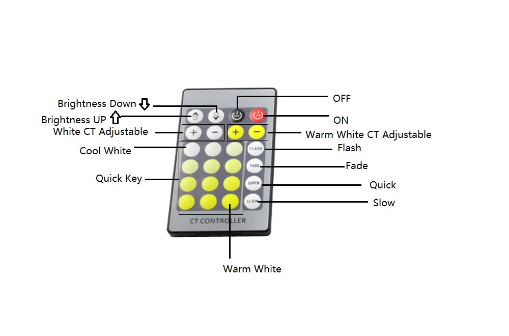 ct led remote controller for led strip ww cw
