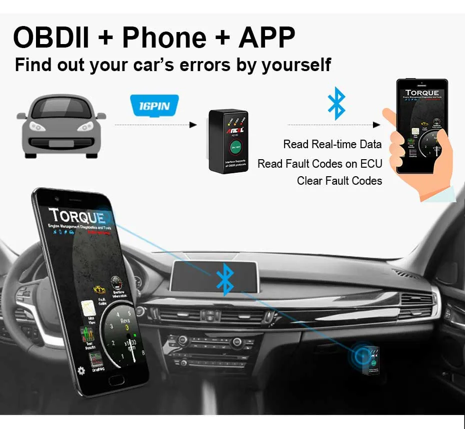 obd2 v1.5 elm 327 v 1.5 bluetooth with Russian Ancel AD100_08