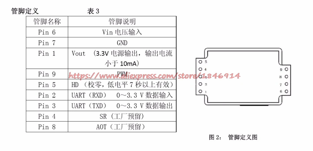 Free shipping MH-Z19 CO2 Carbon dioxide gas sensor serial output 5000ppm non dispersive infrared Free shipping MH-Z19 CO2 Carbon dioxide gas sensor serial output 5000ppm non dispersive infrared