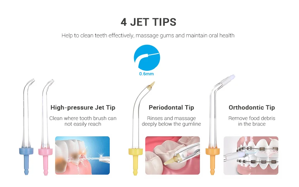 Портативный Мощность нить зубная водная струя зубная очищающий, отбеливающий очиститель дорожный набор 3 режима 4 советы Ирригатор для полости рта ирригатор