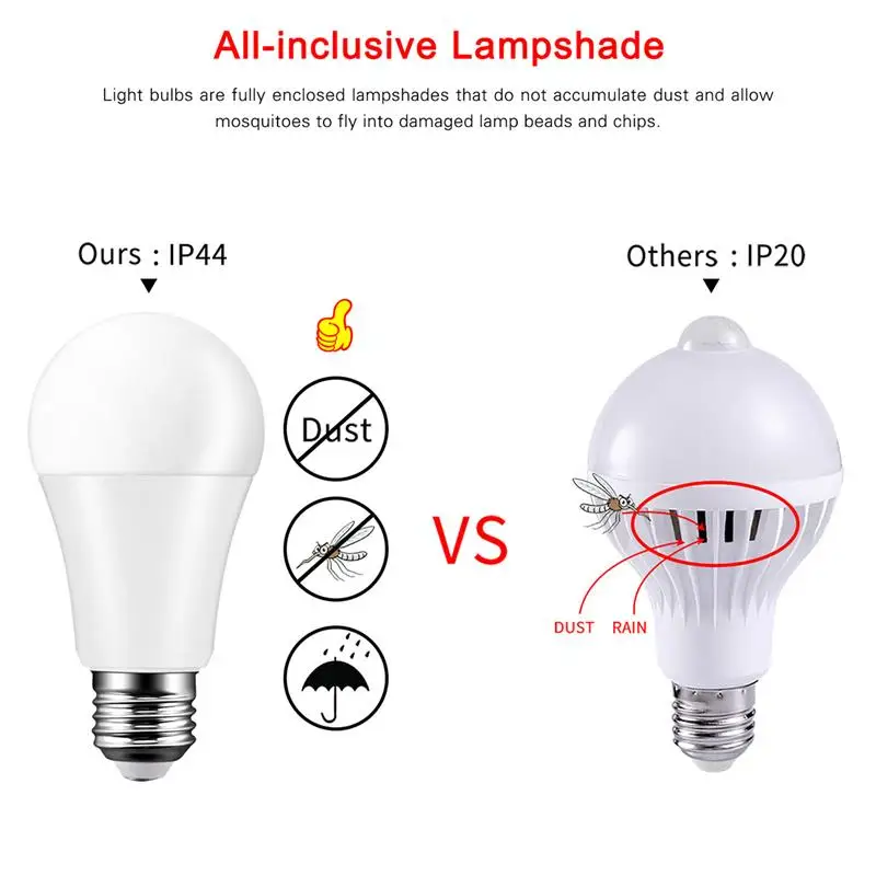 Led движения PIR Сенсор лампы 220 V 110 V от заката до рассвета лампочки E27 IP42 с Сенсор Smart лампочки 12 W День и ночь, свет