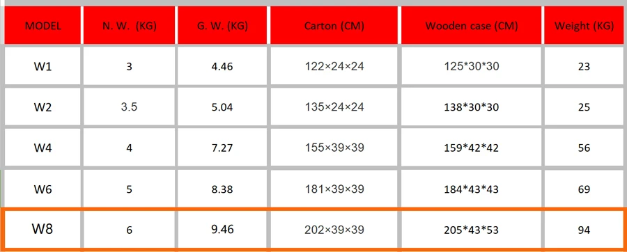 W8 RECI для нанесения лазерной гравировки лампы 150 w~ 180 w