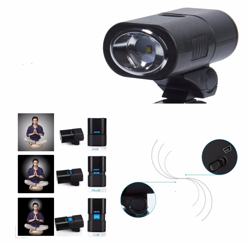 POLO/PROTAX D7300 Digital Camera Max 33MP Auto Focus HD Video Camera 24X +Telephoto Lens Wide Angle Lens LED8MP CMOS