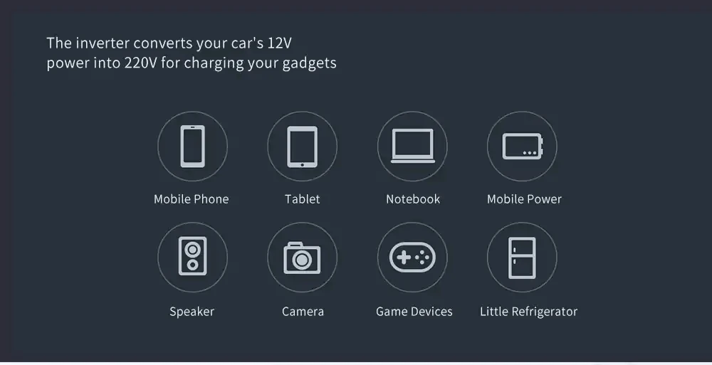 Xiaomi MIJIA Smartmi Инвертер автомобильного зарядного устройства Quick Charge 3,0 12 В до 220 В 100 Вт