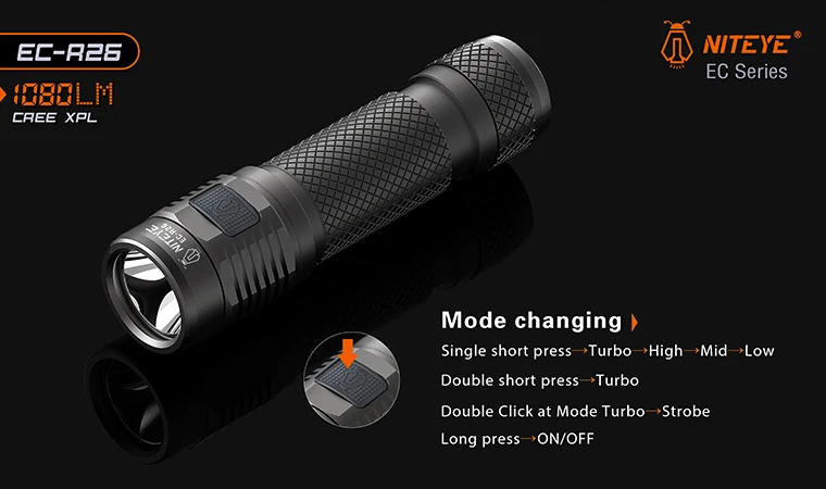 Jetbeam Niteye EC-R26 фонарь EDC Cree XP-L Led 1080 люмен 4 модели функция памяти боковой переключатель 18650 фонарик