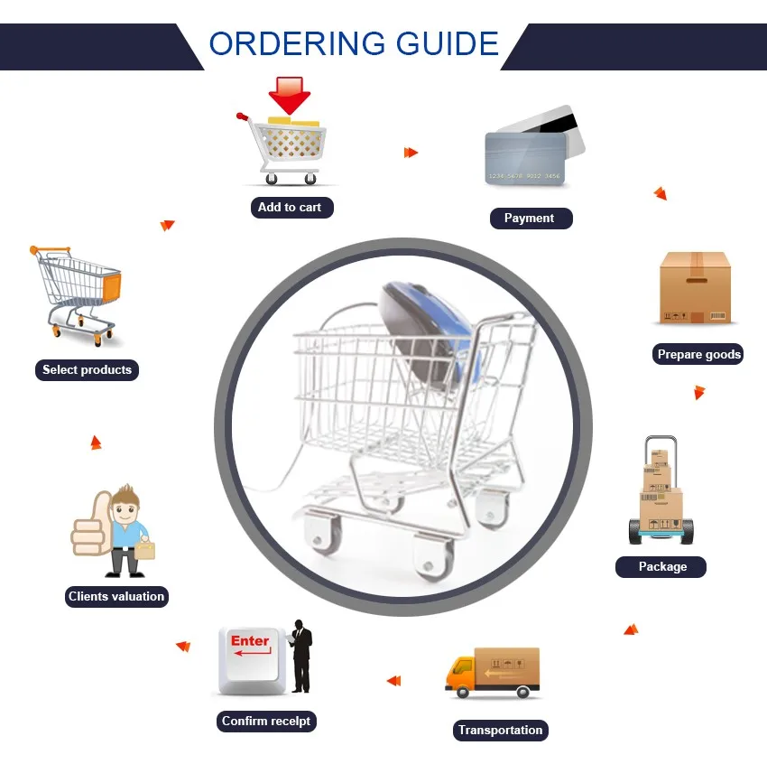 Discount 8fun/Bafang mid drive motor EB-BUS cable 1T3 6