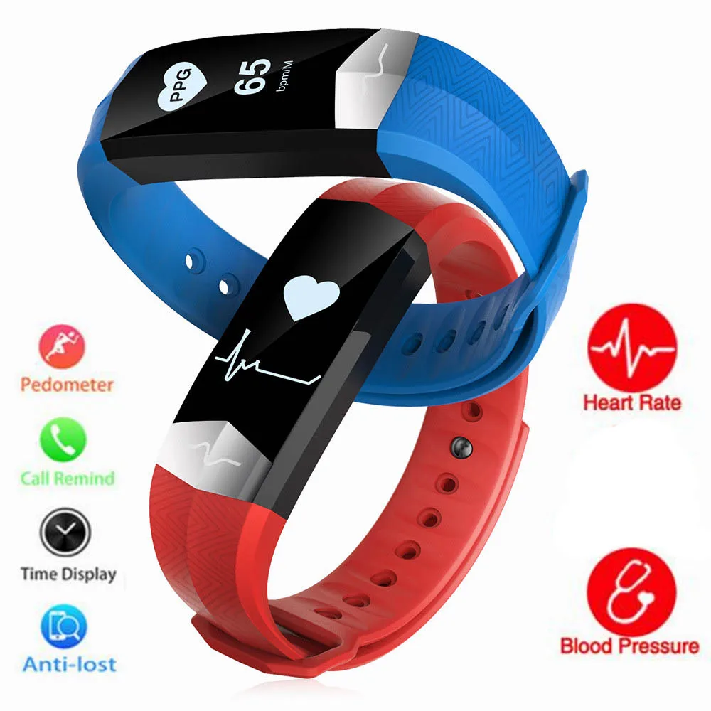 ecg smartband
