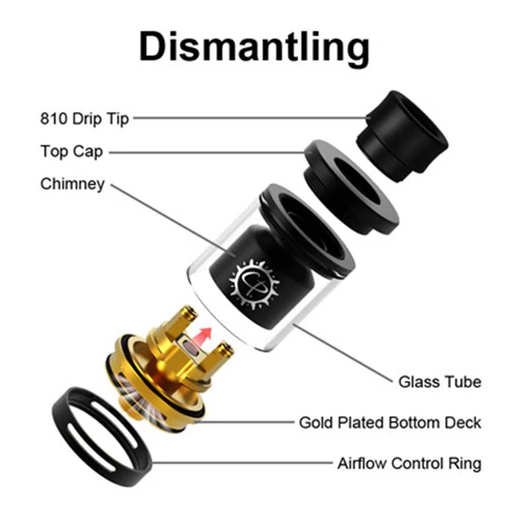 Advken CP RTA04