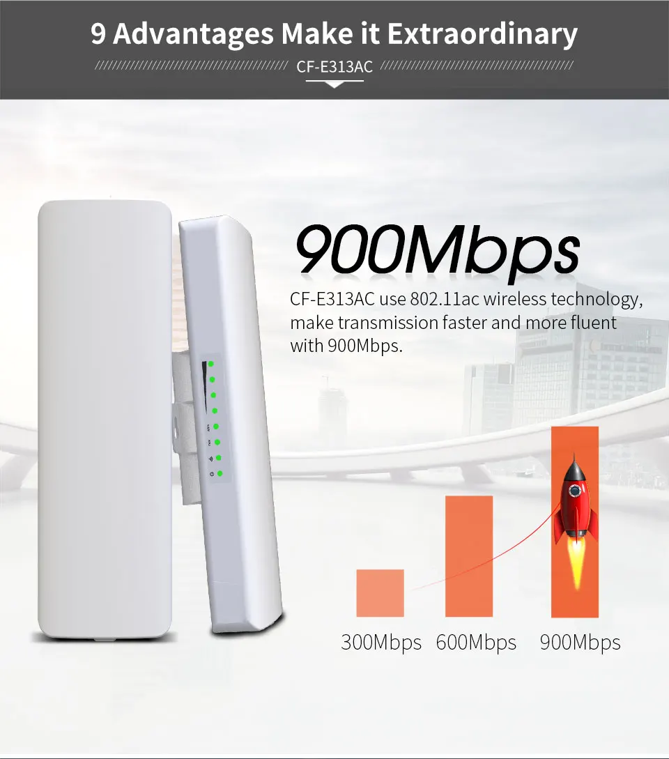 2шт 5 км длинный диапазон Wifi передача открытый беспроводной CPE мост точка доступа