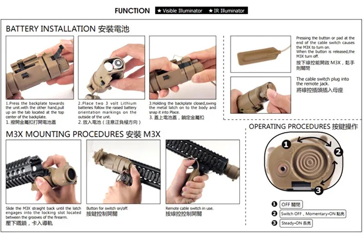 Tocha para um Elemento Airsoft Sistemas Guerreiro Longo Ver Filtro ir Iluminador - Peq-16a Picatinny Trilhos M3x Luz L-3 6 Luzes de armas