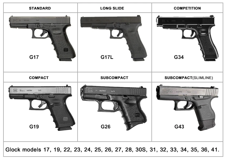 Кобура IWB Gun для правой и левой руки скрытая накладка Glock 17 19 22 23 24 25 26 27 28 30S 31 32 33 34 35