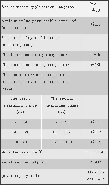 GX50B тест положения арматуры, испытание толщины бетона, испытание диаметра арматуры и испытание степени коррозии арматуры