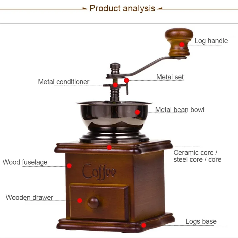 LUCOG ручная деревянная Кофемолка ручная шлифовальная машина для кофейных зерен портативная мельница для заусенцев с высококачественным керамическим жерновом