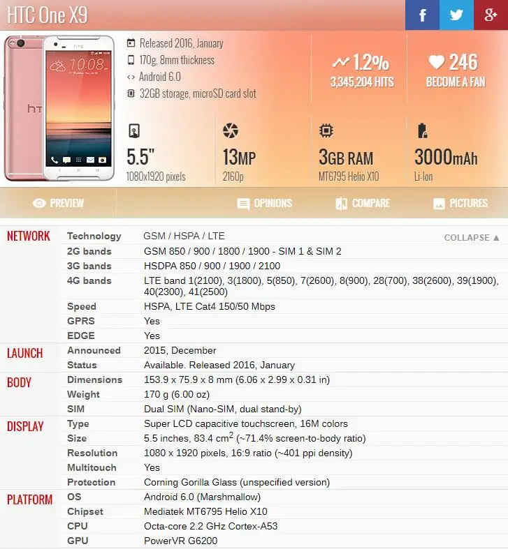 HTC One X9