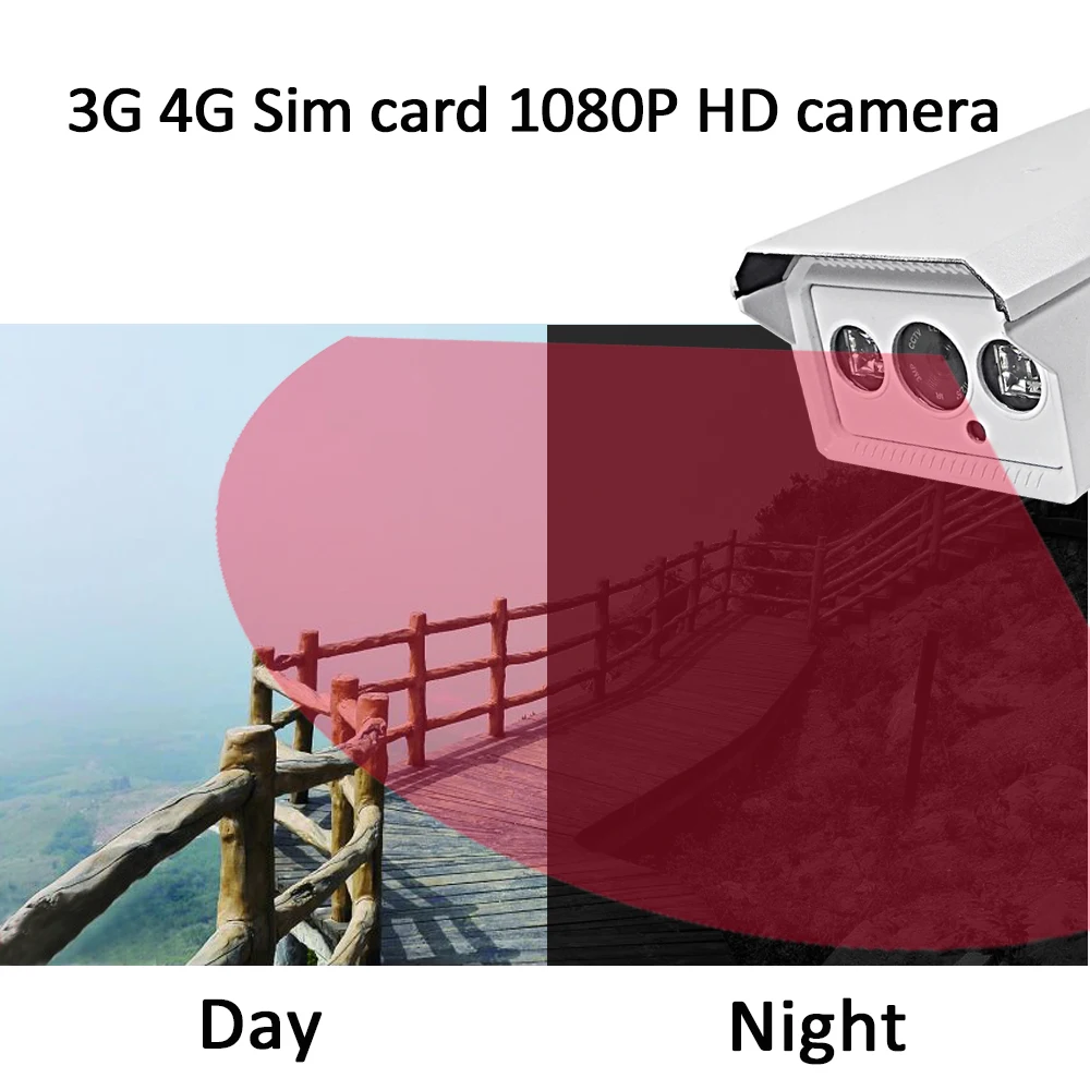 2MP 1080P HD беспроводная Wifi ip-камера наружная Водонепроницаемая 4G 3g sim-карта CCTV камера наблюдения ИК ночного видения Обнаружение движения