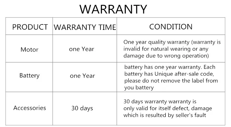 Flash Deal EU US No tax Bafang BBSHD mid drive 48V 1000W electric bike motor kits with 48V/52V 17.5Ah ebike Li-ion battery 5