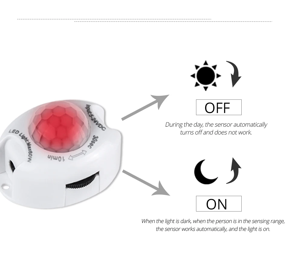 PIR Motion sensor night light (9)