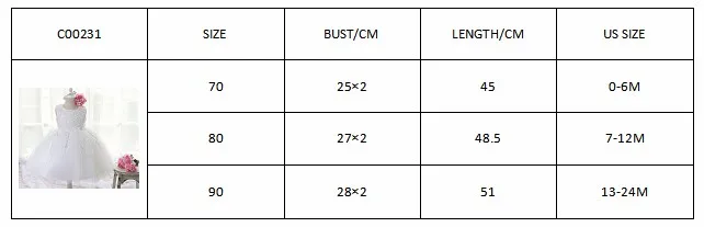 Детское платье для новорожденных девочек Платья для вечеринок для девочек возрастом от 1 года для первого дня рождения платье принцессы нарядное крестильное платье с кружевами Одежда для малышей белые платья на крещение