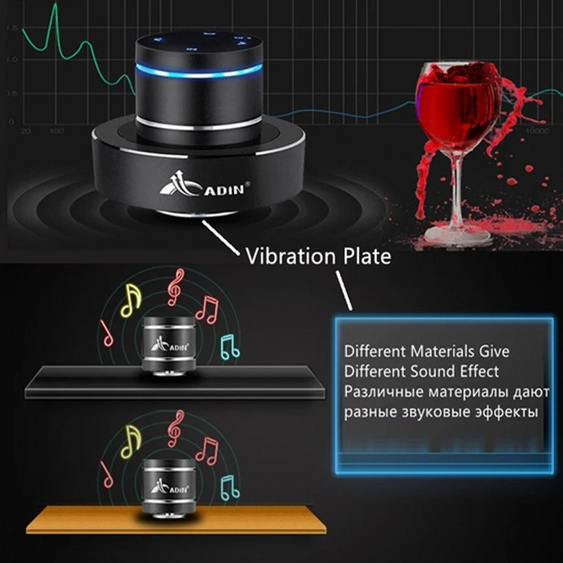 ADIN Металл 26 Вт Вибрация Bluetooth динамик NFC Сенсорный HIFI сабвуфер беспроводной динамик 360 стерео Супер Бас Звук громкий динамик