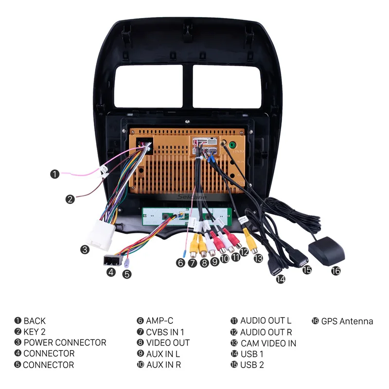  Seicane 2RAM Android 8.1 4G DSP Car GPS multimedia Radio Navi player For CITROEN C4 2010-2014 2015 