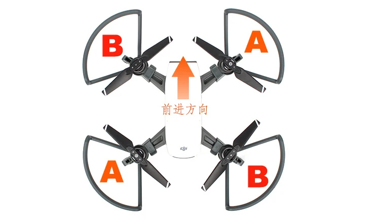 4 шт. защита пропеллера для DJI Spark Лопасть Винта дрона реквизит бампер со складным шасси комплекты высота расширитель запасные части