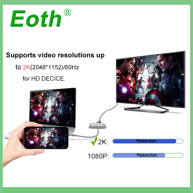 USB 3.0 Type-C to VGA Type C Adapter Converter Cable USB C Hub Converter Charger Adapter for apple notebook USB-C