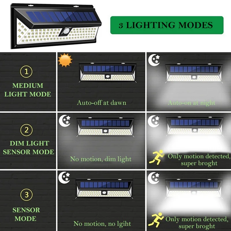 2 шт 90 светодиодный солнечного света настенный светильник Три режима движения PIR Сенсор IP65 Водонепроницаемый открытый сад лампе свет Solaire