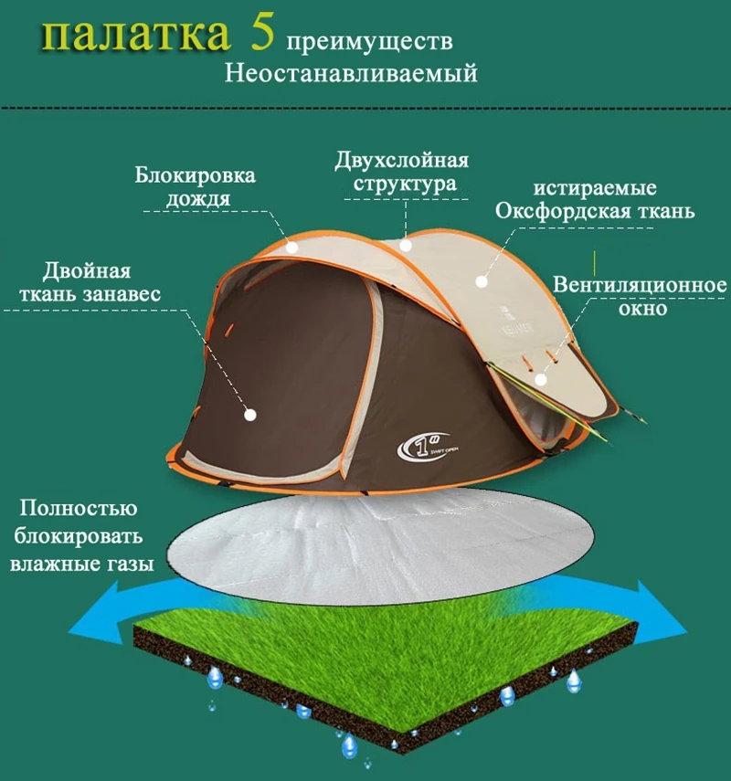 Кемпинговая палатка, большое пространство, двойной слой, 3-4 человека, новые Семейные пляжные палатки, Открытый Кемпинг, водонепроницаемый