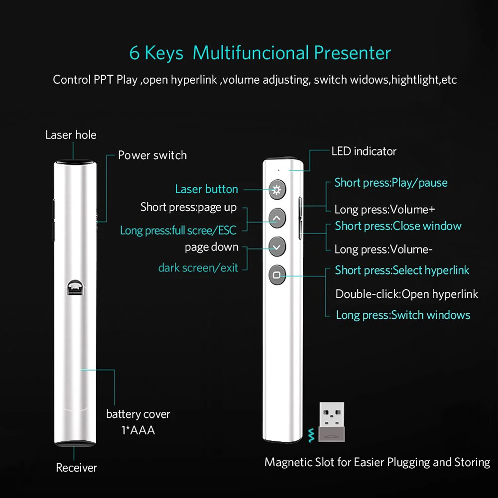 FELYBY N35 مقدم لاسلكي مؤشر ليزر 2.4 جيجا هرتز USB التحكم عن بعد الوجه القلم للنوافذ الروبوت لينكس ماك OS FELYBY N35 مقدم لاسلكي مؤشر ليزر 2.4 جيجا هرتز USB التحكم عن بعد الوجه القلم للنوافذ الروبوت لينكس ماك OS
