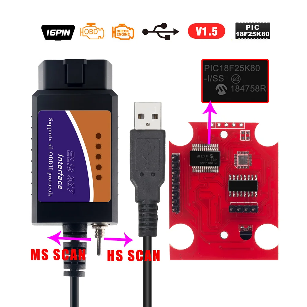 ELM327 V2.1 USB OBD2 кабельный считыватель кодеров сканер Супер Мини elm 327 V1.5 bluetooth wifi для ПК/Android/ios Авто диагностический инструмент - Цвет: usb forscan 2