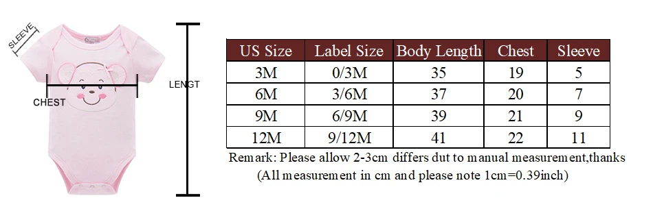 size
