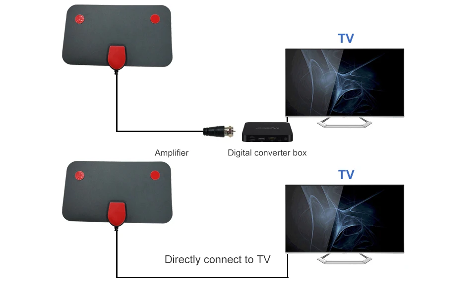 Телевизионная антенна Антенна внутренняя цифровая наружная hdtv hqclear рецептор наружный усилитель hqclear amplificador hqclear wifi hd para de