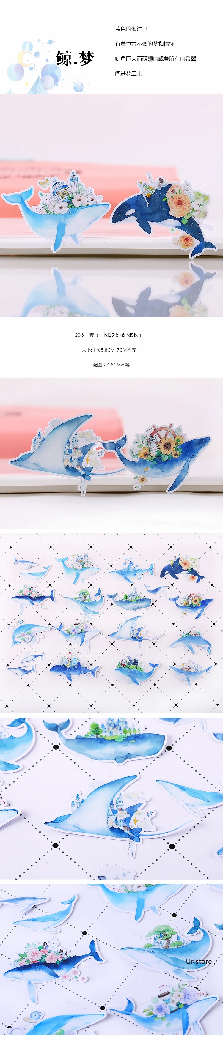 描述1