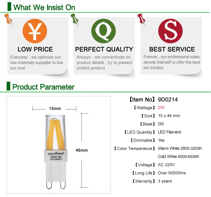 Goodland G9 светодиодный светильник с регулируемой яркостью, 220V 240V 2W 4W нитевые люстра COB LED заменить галогенные светильник G9 светодиодный лампы