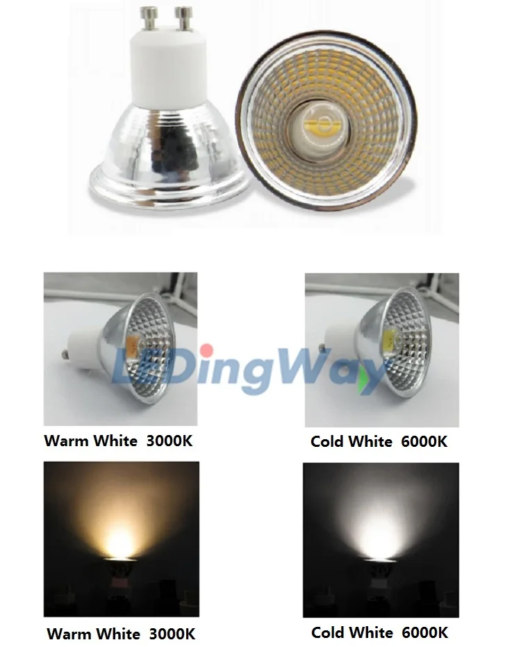 LED