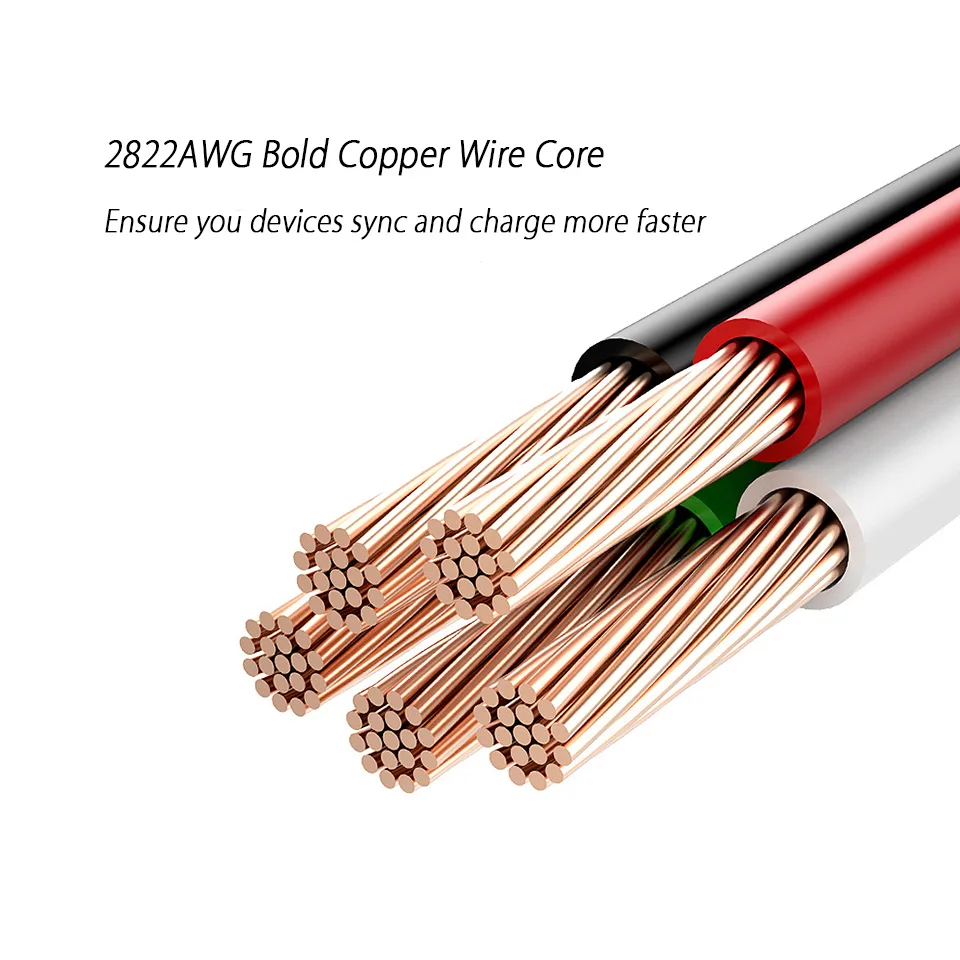 cable core
