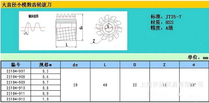 M0.6 HSS зубчатая плита фрезы, класс А, 50*40*22 внутреннее отверстие 22 мм